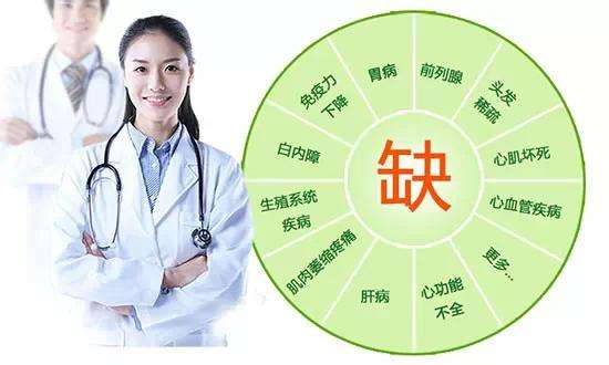 全自动麻豆传媒三级片厂家分析微量元素的作用