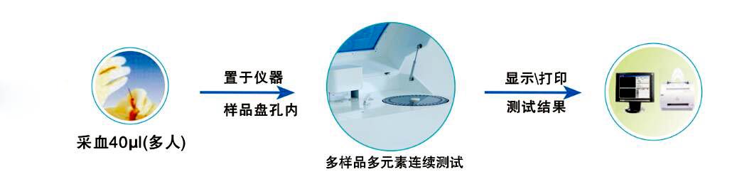 麻豆传媒三级片分体机(图2) 麻豆传媒三级片分体机(图2)