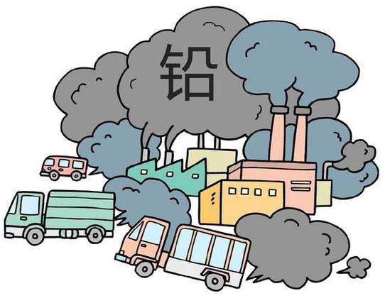 (西藏拉萨)国康微量元素测定仪厂家提醒-铅中毒:麻豆直播免费版身边的隐藏杀手